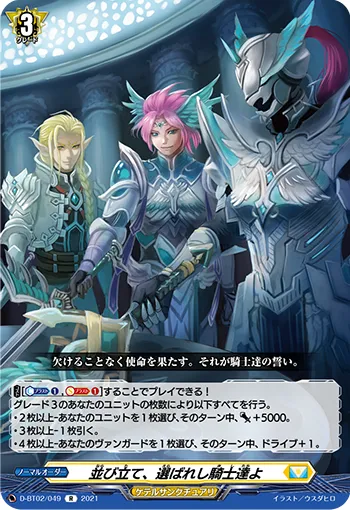 Form up, O Chosen Knights