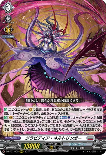Gravidia Nordlinger