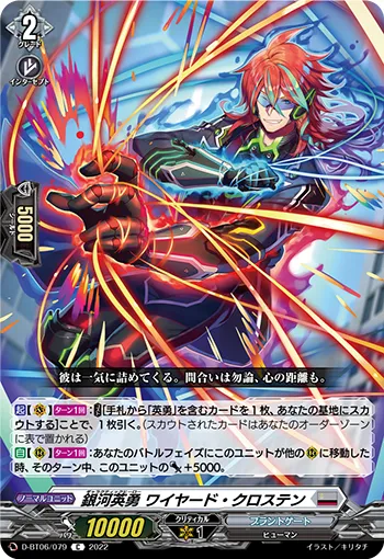 Galactic B-Hero, Wired Klosten
