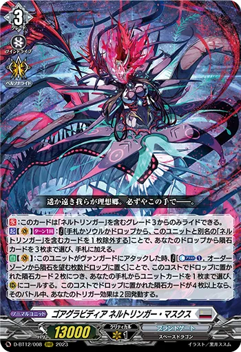 Gore Gravidia, Nordlinger Masques