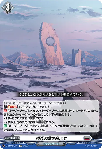 Overcoming an Eternity D-SS08/016