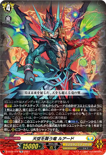 Dragdriver, Luard