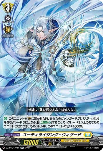 Utilizing Wizard