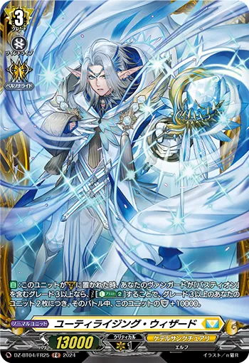 Utilizing Wizard DZ-BT04/FR25