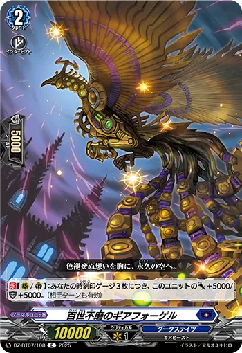 Centuries Permanence Gear Vogel
