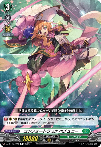 Comfort Lamina, Pechune