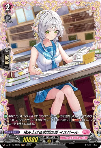 The Pages of Piled-up Effort, Ispal DZ-BT10/FR45