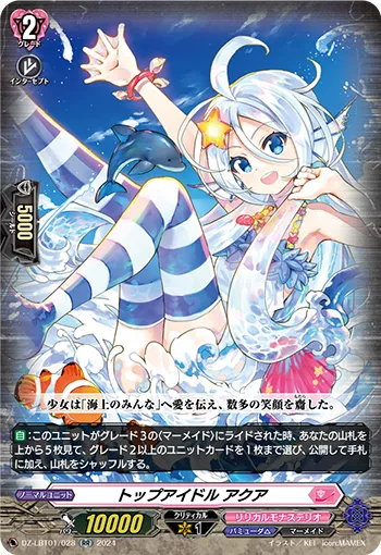 Top Idol, Aqua