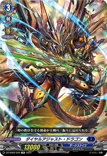 Dial-adjust Dragon